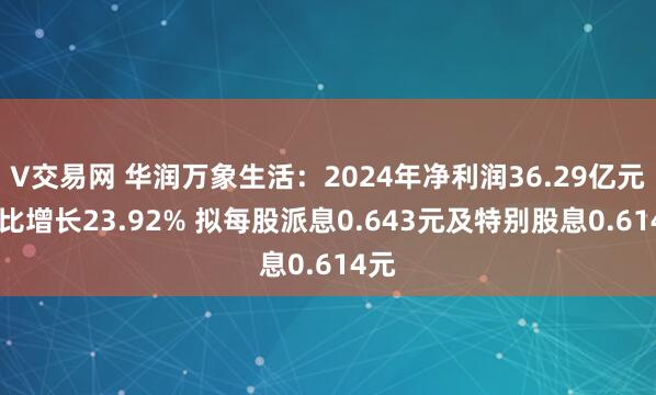 V交易网 华润万象生活：2024年净利润36.29亿元 同比增长23.92% 拟每股派息0.643元及特别股息0.614元